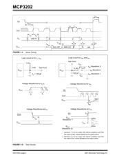 MCP3202-BI/P datasheet pdf 4 page