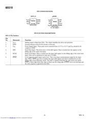 AD5310 datasheet pdf 4 page