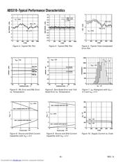 AD5310 datasheet pdf 6 page