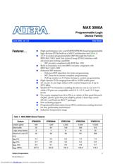 EPM3064ALC44-10 datasheet pdf 1 page