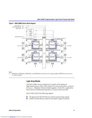 EPM3064ALC44-10 datasheet pdf 5 page