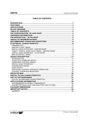 WM8766 datasheet pdf 2 page