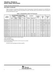 TMS320C50PQ57 datasheet pdf 2 page