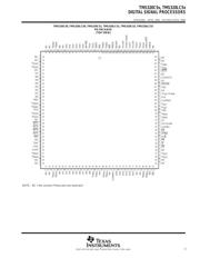 TMS320C50PQ57 datasheet pdf 3 page