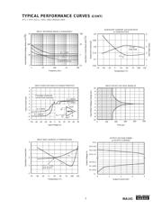 INA141UA/2K5E4 datasheet pdf 5 page