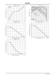 XL4003E1 datasheet pdf 4 page
