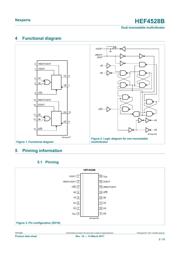HEF4528BP,652 datasheet pdf 2 page