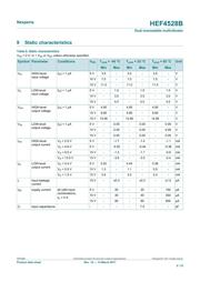 HEF4528BP,652 datasheet pdf 5 page