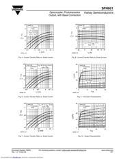 SFH601-2 datasheet pdf 5 page