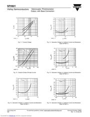 SFH601-2 datasheet pdf 6 page