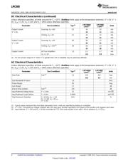 LMC660AIM/NOPB datasheet pdf 4 page