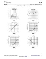 LMC660AIM/NOPB datasheet pdf 5 page
