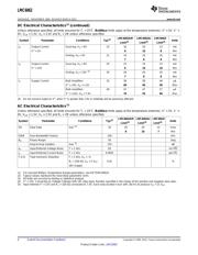 LMC6062IN datasheet pdf 4 page