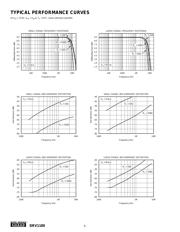 DRV1100U/2K5G4 datasheet pdf 4 page