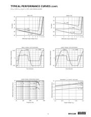 DRV1100U/2K5G4 datasheet pdf 5 page