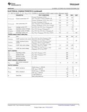 TPS51116MPWPEP datasheet pdf 5 page