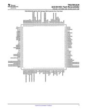 TMS470R1B1MPGEA datasheet pdf 3 page