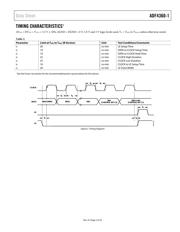 ADF4360-1BCPZRL7 datasheet pdf 5 page