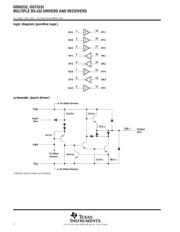 GD75232DBR datasheet pdf 2 page