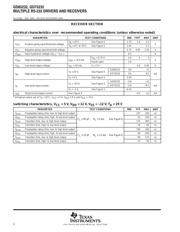 GD75232DBR datasheet pdf 6 page