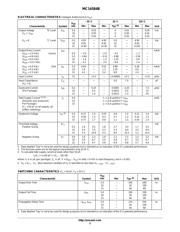 MC14584BDR2 datasheet pdf 3 page