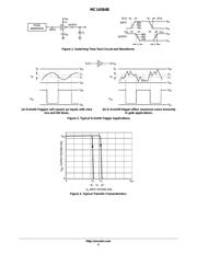 MC14584BDR2 datasheet pdf 4 page