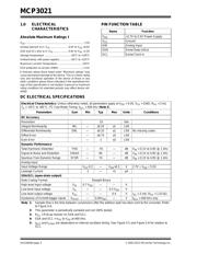 MCP3021A2T-E/OT datasheet pdf 2 page