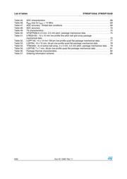 STM32F103R8 datasheet pdf 6 page