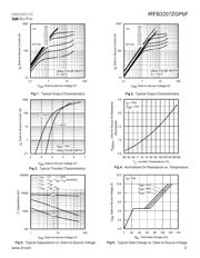IRFB3207ZG datasheet pdf 3 page