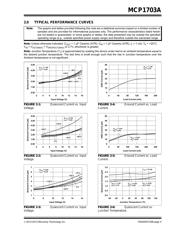 MCP1703A-5002E/DB datasheet pdf 5 page