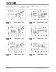 MCP1703A-5002E/DB datasheet pdf 6 page