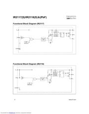 IR2117STR datasheet pdf 4 page
