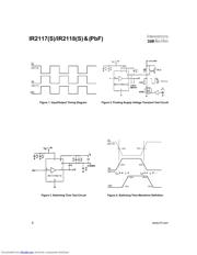 IR2117STR datasheet pdf 6 page