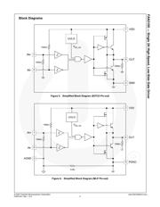 FAN3100TMPX datasheet pdf 4 page
