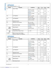 LM78L12ACM datasheet pdf 4 page
