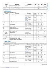 LM78L12ACM datasheet pdf 5 page