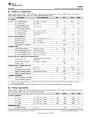 LM5017SDX/NOPB datasheet pdf 5 page