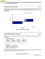 MC908AP64ACFBE datasheet pdf 4 page