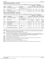 LMC7101BYM5 TR datasheet pdf 5 page