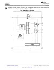 CDCP1803RTHR datasheet pdf 2 page
