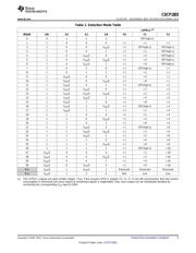 CDCP1803RTHR datasheet pdf 5 page