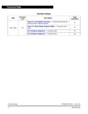 MC68HC705J1ACP datasheet pdf 4 page