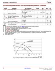XC18V04VQ44C datasheet pdf 2 page