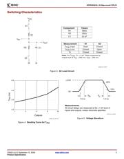 XC18V04VQ44C datasheet pdf 5 page
