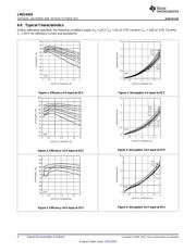 LMZ14203EVAL datasheet pdf 6 page