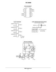 MC14066BDTR2 datasheet pdf 2 page