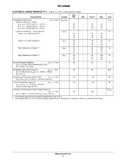 MC14066BDTR2 datasheet pdf 4 page
