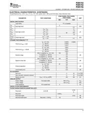PCM1716E datasheet pdf 3 page