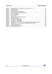 STM32L100C6U6ATR datasheet pdf 6 page