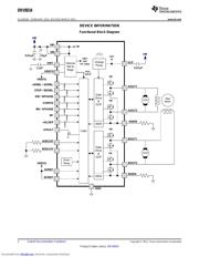 DRV8834RGET datasheet pdf 2 page